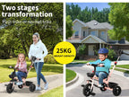 BoPeep Baby Walker Kids Tricycle Ride On Trike Toddler Balance Bicycle